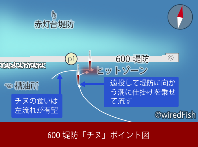 【ポイント図】600堤防のチヌのポイント